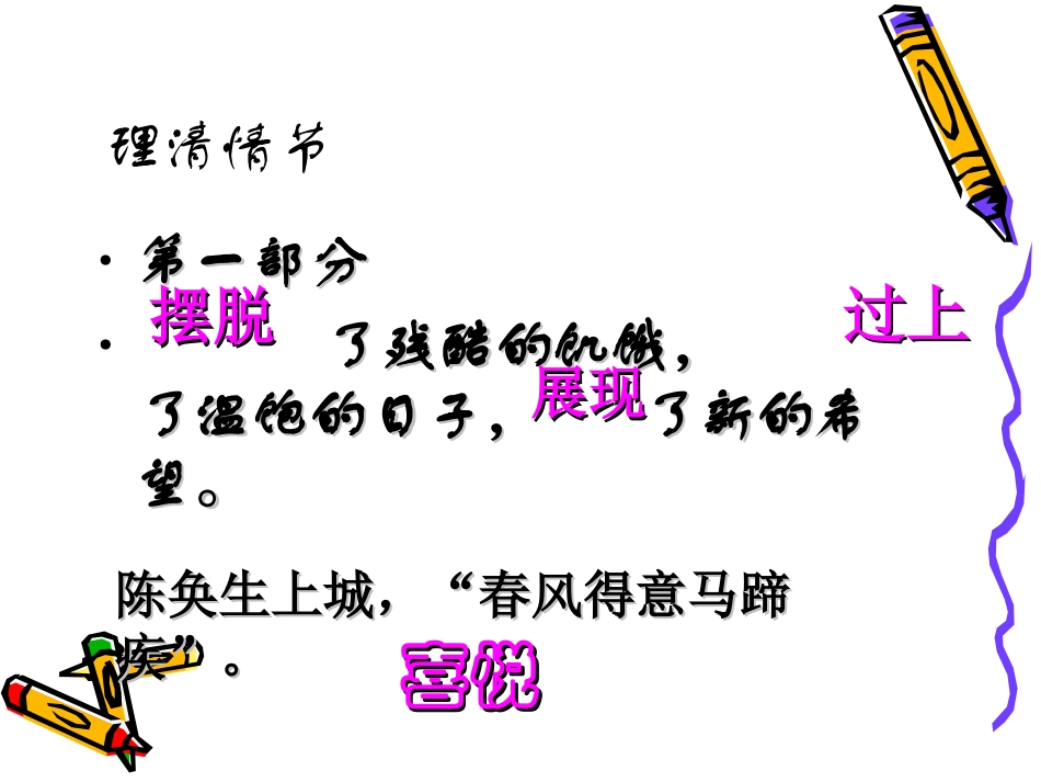 高中语文：(陈奂生上城)教学课件二(新人教版) 课件_第3页