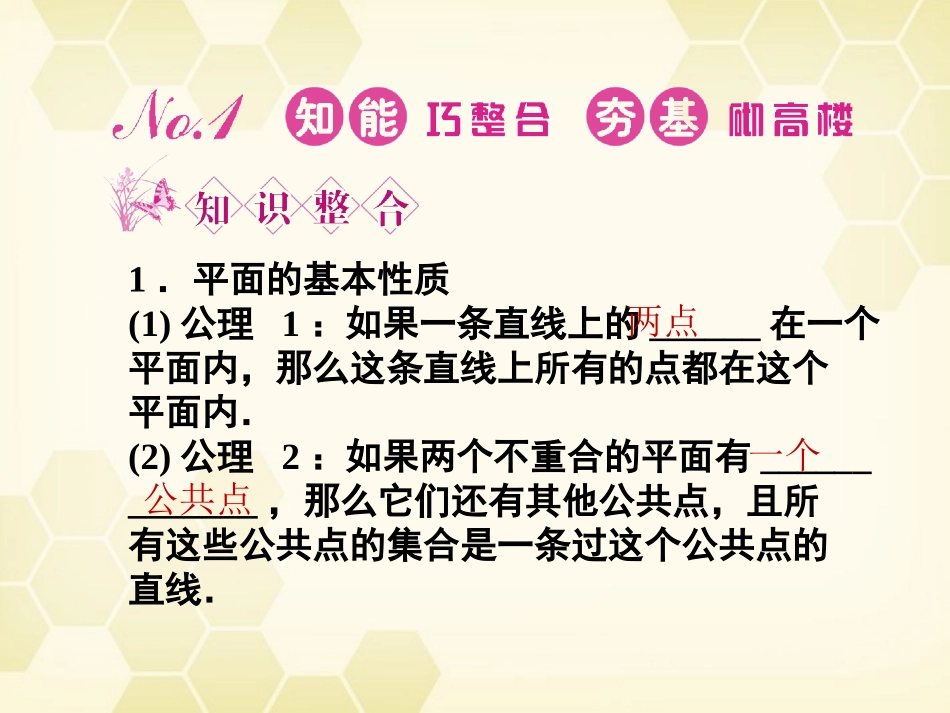 高三数学一轮复习 第七章 第3课时 空间点、直线、平面之间的位置关系课件 文 新人教A版 课件_第2页