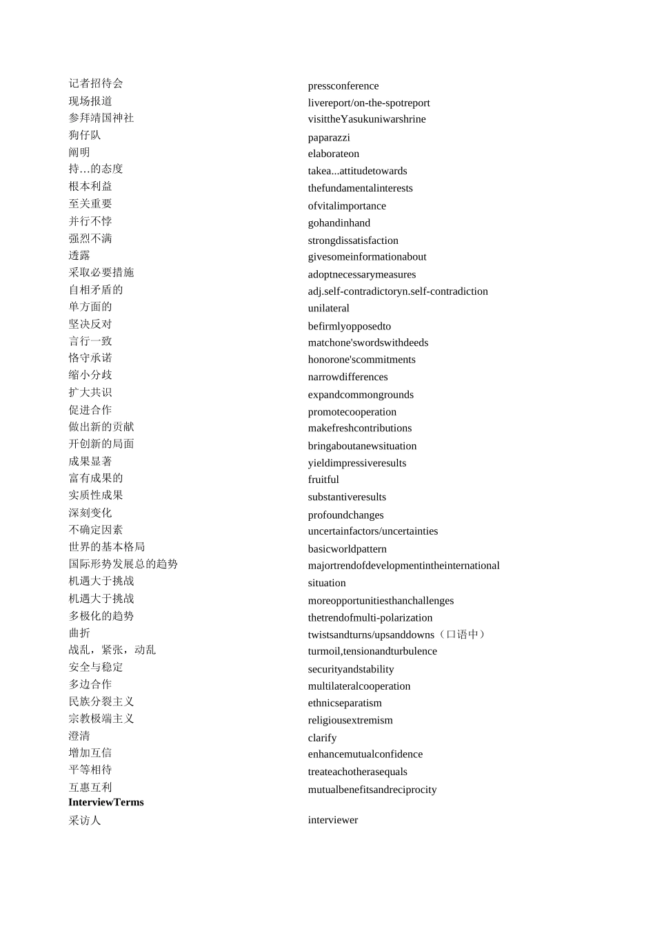 高级口译词汇_第3页