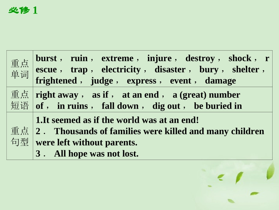 高考英语一轮复习 Unit4 Earthquakes课件 新人教版必修1 课件_第3页
