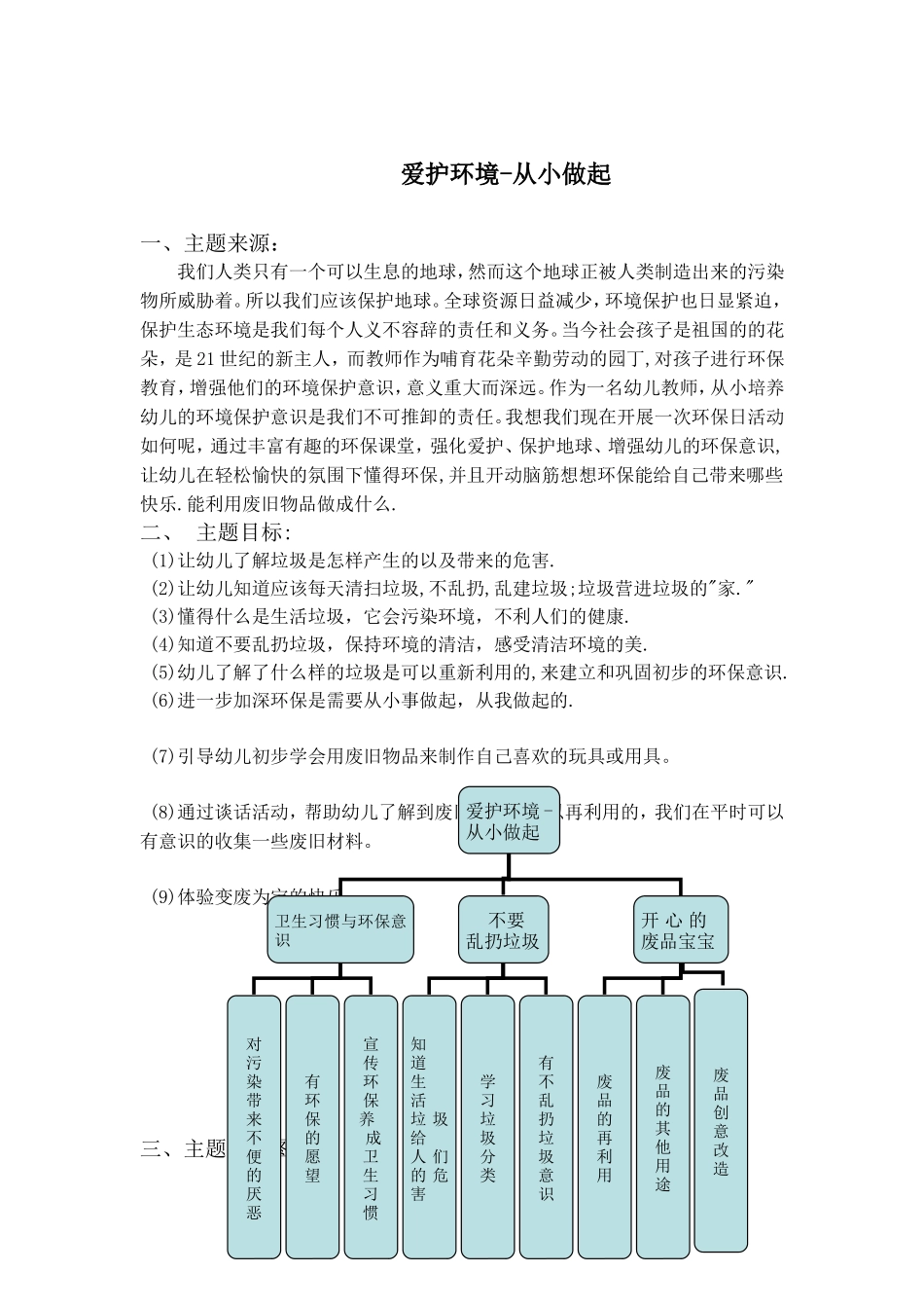 爱护环境，从小做起1_第1页