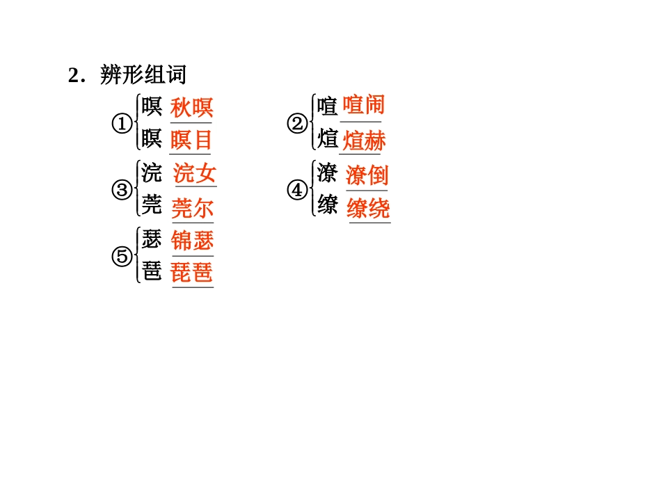 高中语文 第14课 唐诗五首第1课时同步教学课件 粤教版必修3 课件_第3页