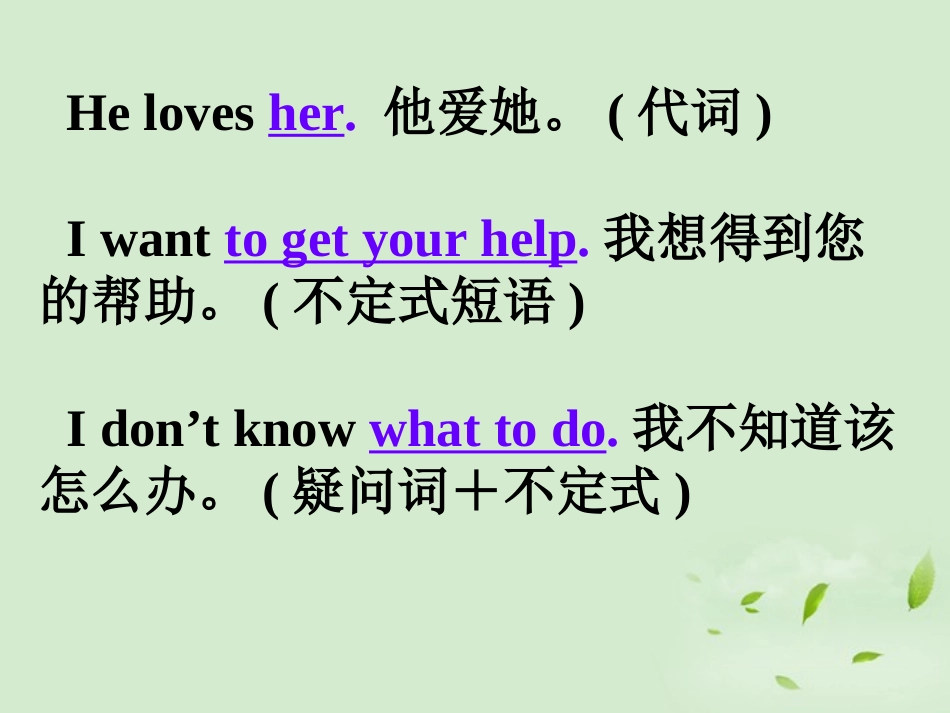 高考英语第一轮复习之写作技能提升 基本句型三 主语及物动词宾语课件_第2页