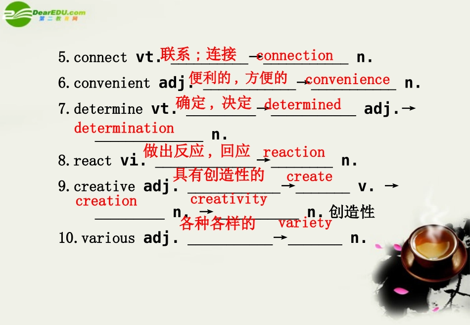 高中英语 Unit 1 Advertising 精品课件 译林版必修4 课件_第3页