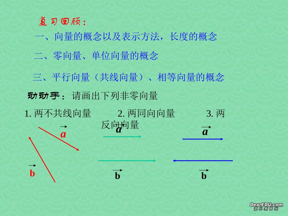 高一数学向量的加法课件1 课件_第2页