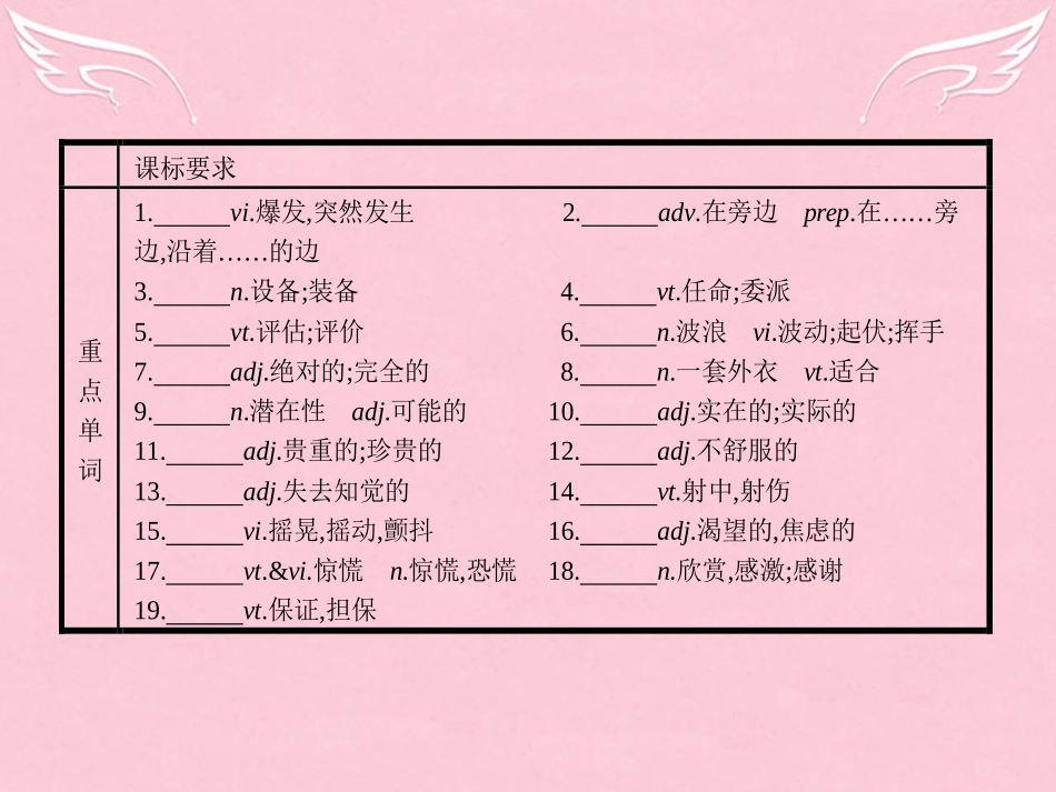 英语 Unit 5 The power of nature本章整合课件 新人教版选修6 课件_第2页