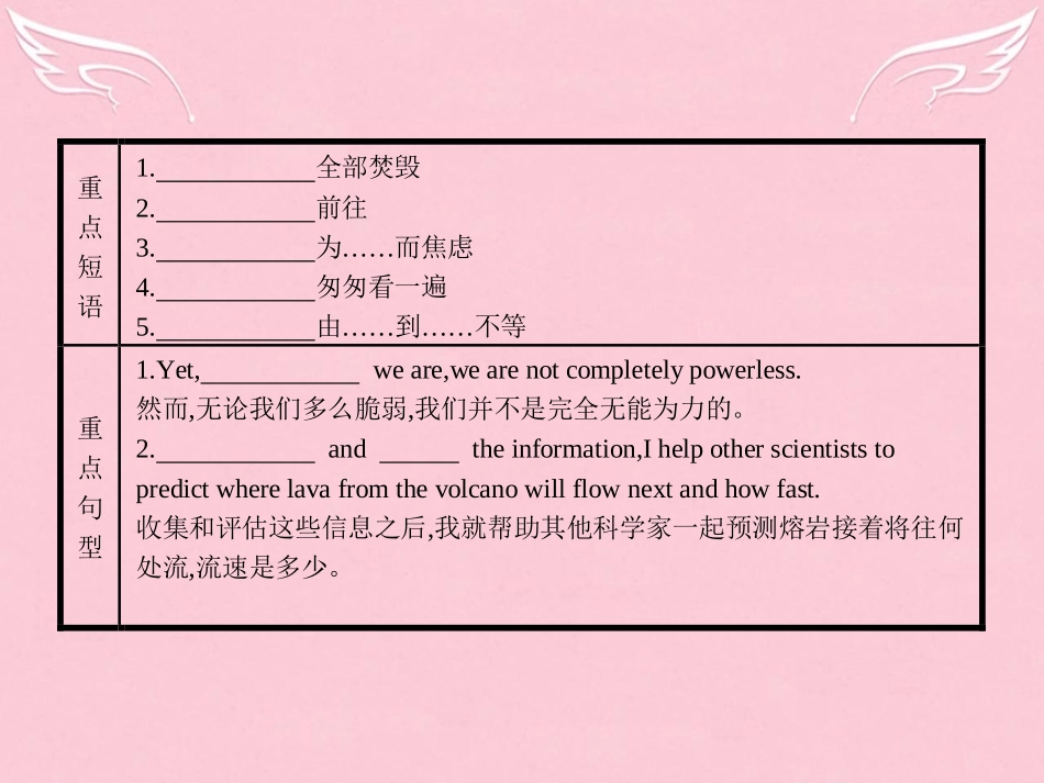 英语 Unit 5 The power of nature本章整合课件 新人教版选修6 课件_第3页