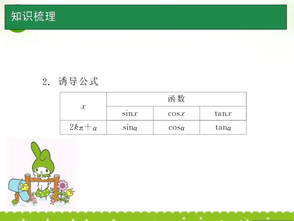 高考数学一轮单元复习 第22讲 同角三角函数的基本关系式与诱导公式课件_第3页