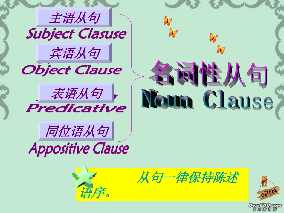 高二英语语法 名词性从句 新课标 人教版 课件_第2页