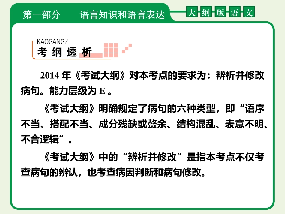 2014年高考病句专题课件(实用)_第3页