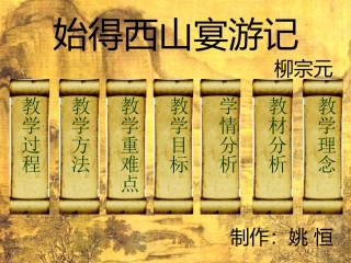 高中语文 始得西山宴游记精品课件 苏教版必修1 课件