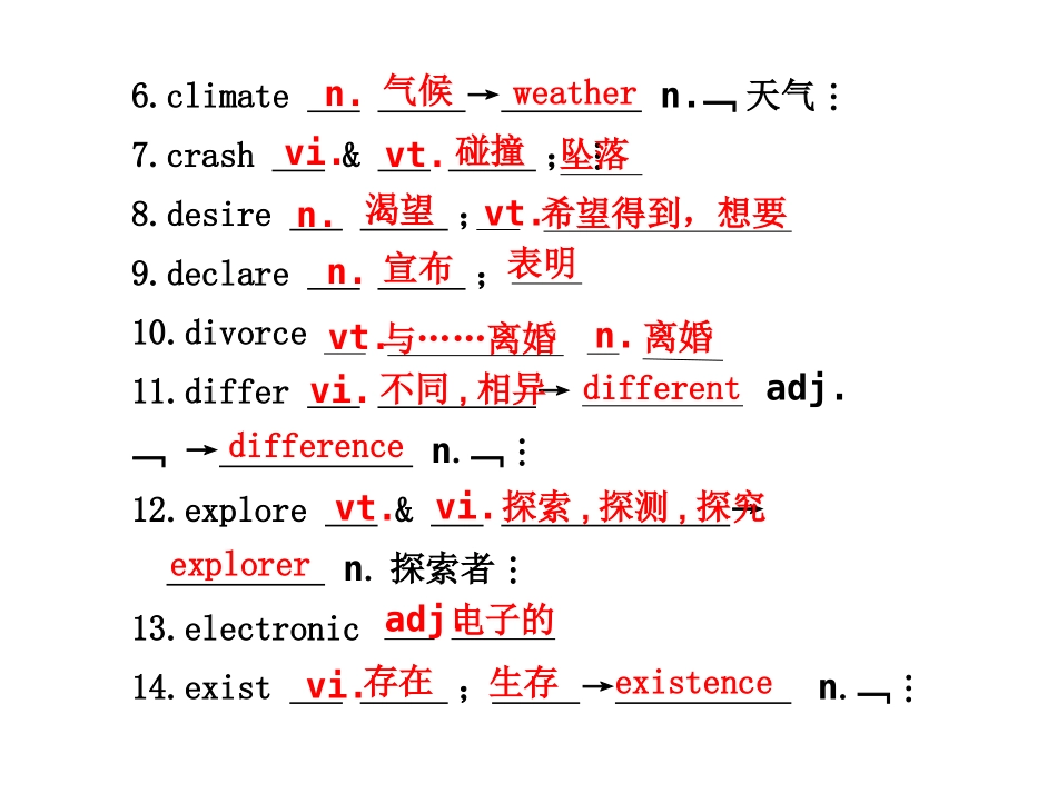 高三英语高考总复习系列课件：话题二 科技人教版 课件_第2页