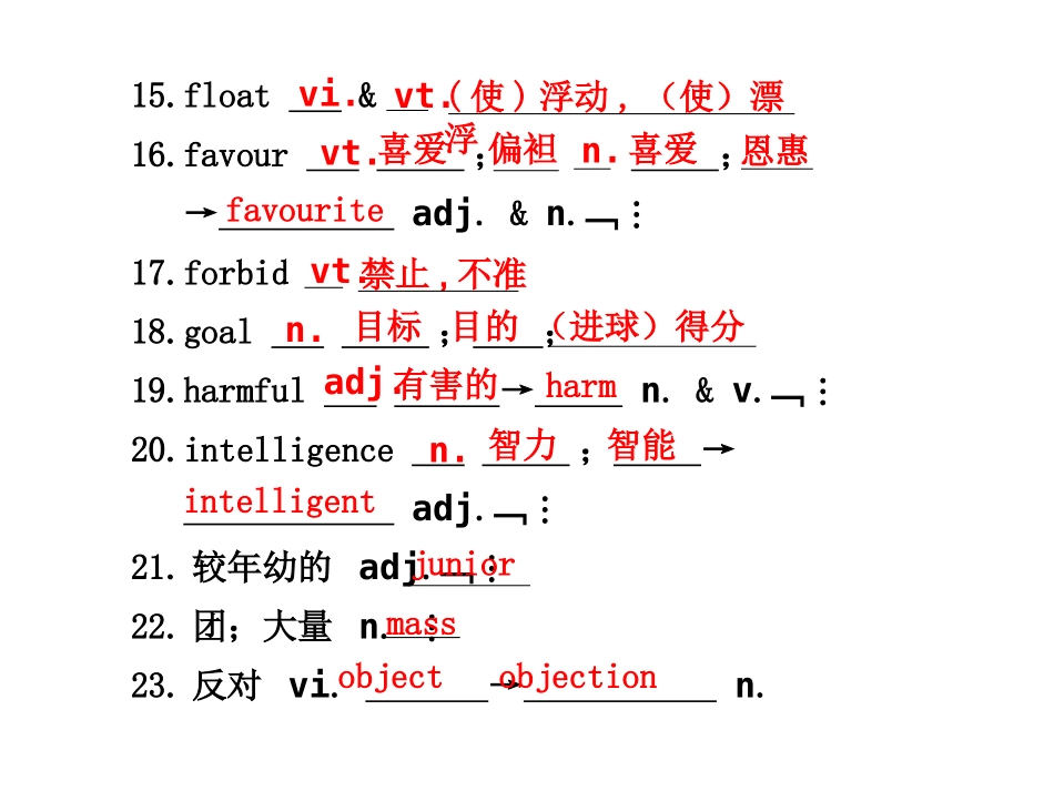 高三英语高考总复习系列课件：话题二 科技人教版 课件_第3页