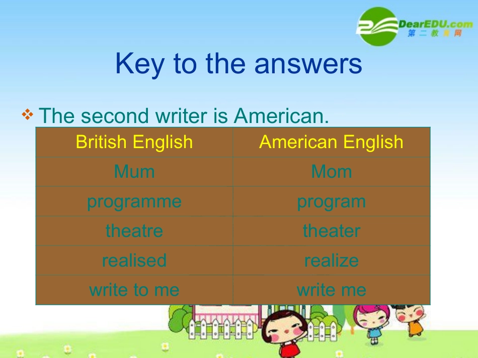 高中英语：module1 (British and American English)课件(外研版必修5) 课件_第3页