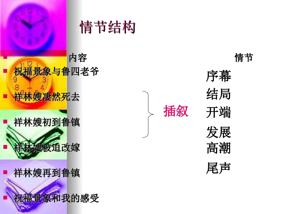高中语文：12(祝福)课件(1)(新人教版必修3) 课件_第3页