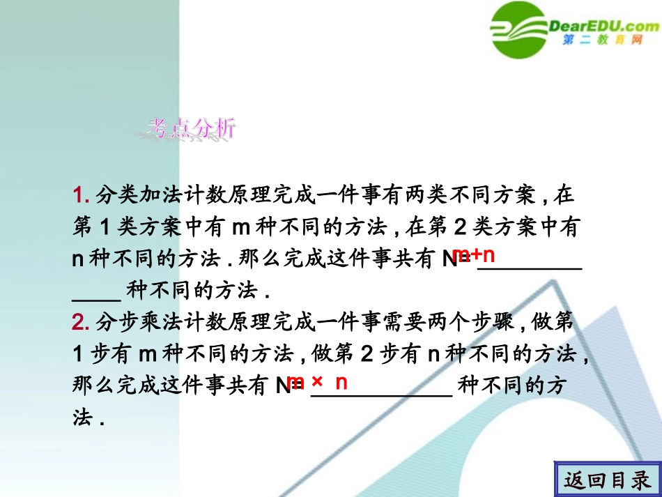 高考数学一轮复习 第11章(计数原理)分类加法计数原理与分步乘法计数原理精品课件_第2页