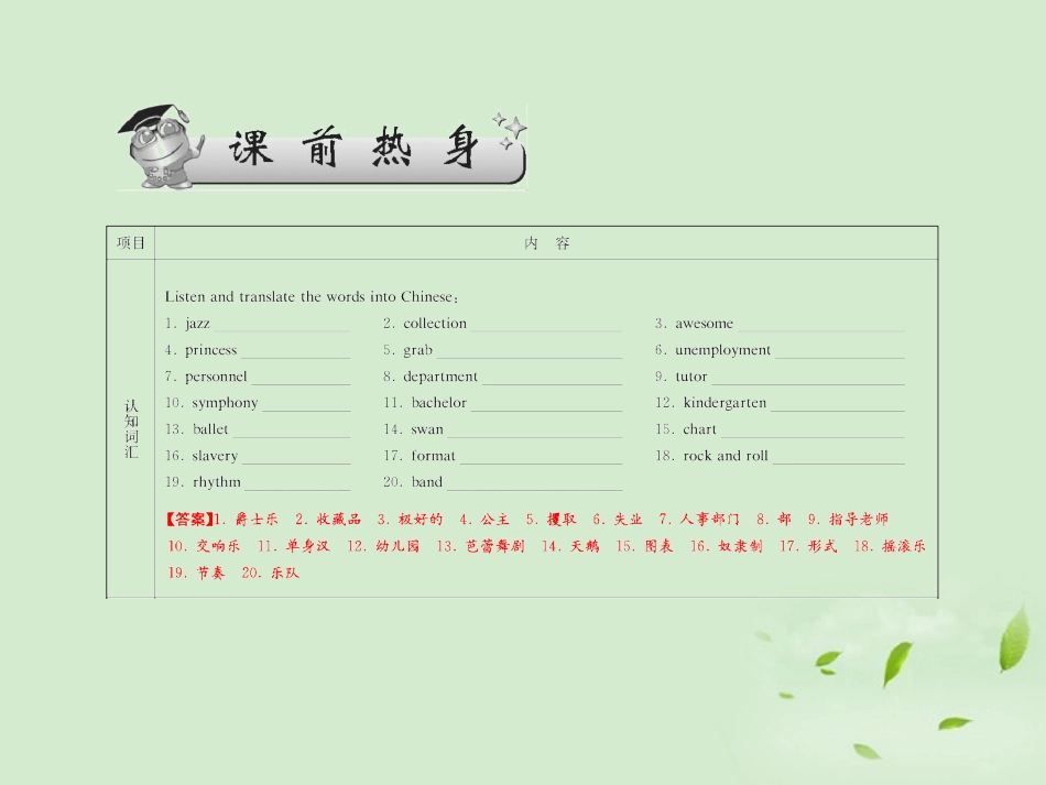 高考英语一轮复习 Unit2 The universal language 牛津译林版选修8 试题_第2页