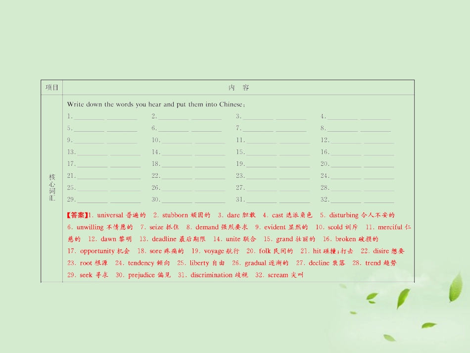 高考英语一轮复习 Unit2 The universal language 牛津译林版选修8 试题_第3页