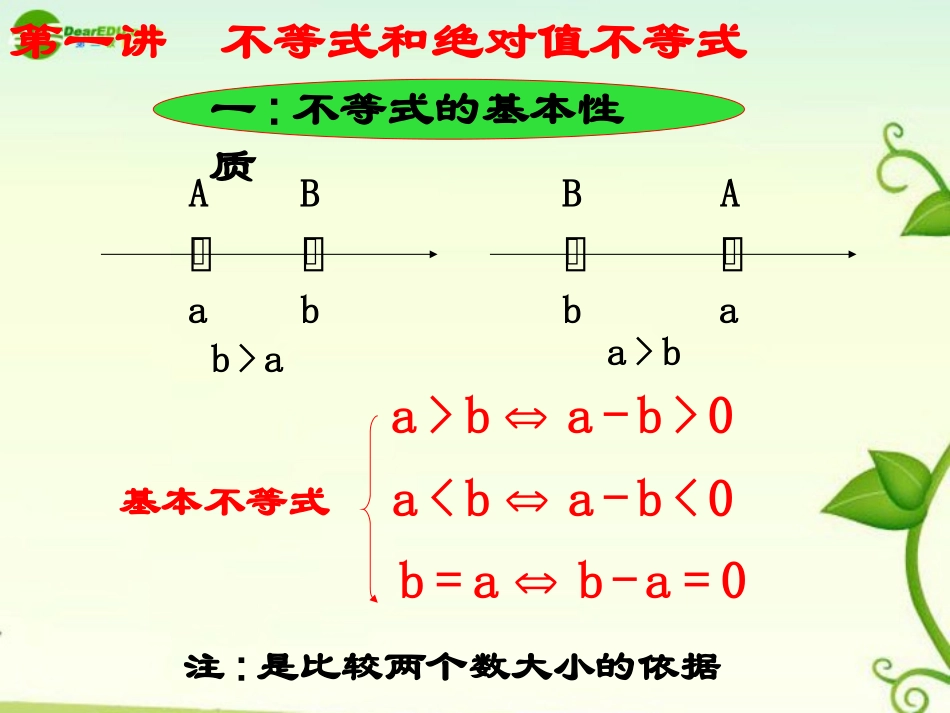 高中数学 第一讲不等式和绝对值不等式1课件 新人教版选修4 课件_第3页
