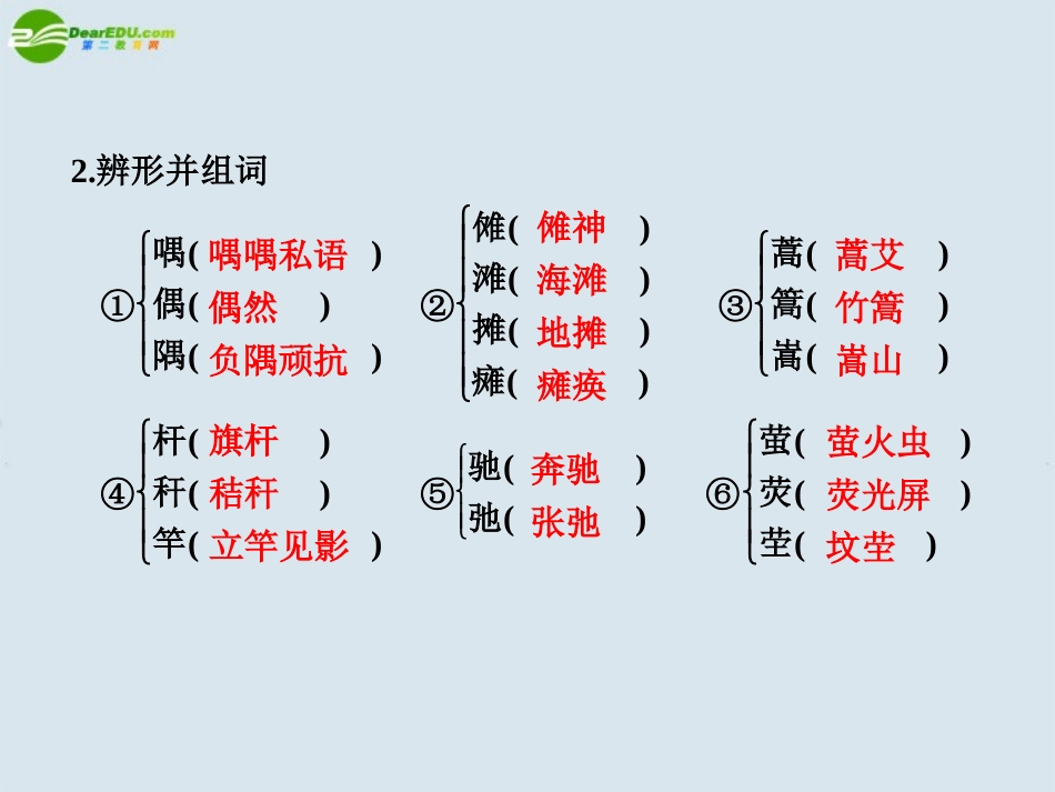 高中语文 第三单元  自读文本  边城  第1课时课件 苏教版必修4 课件_第3页