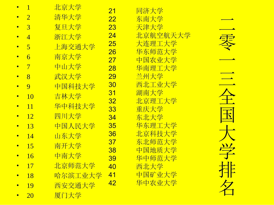 那些我们憧憬的大学主题班会_第2页