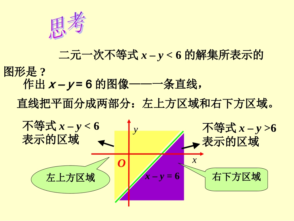 二元一次不等式(组)与平面区域_第2页