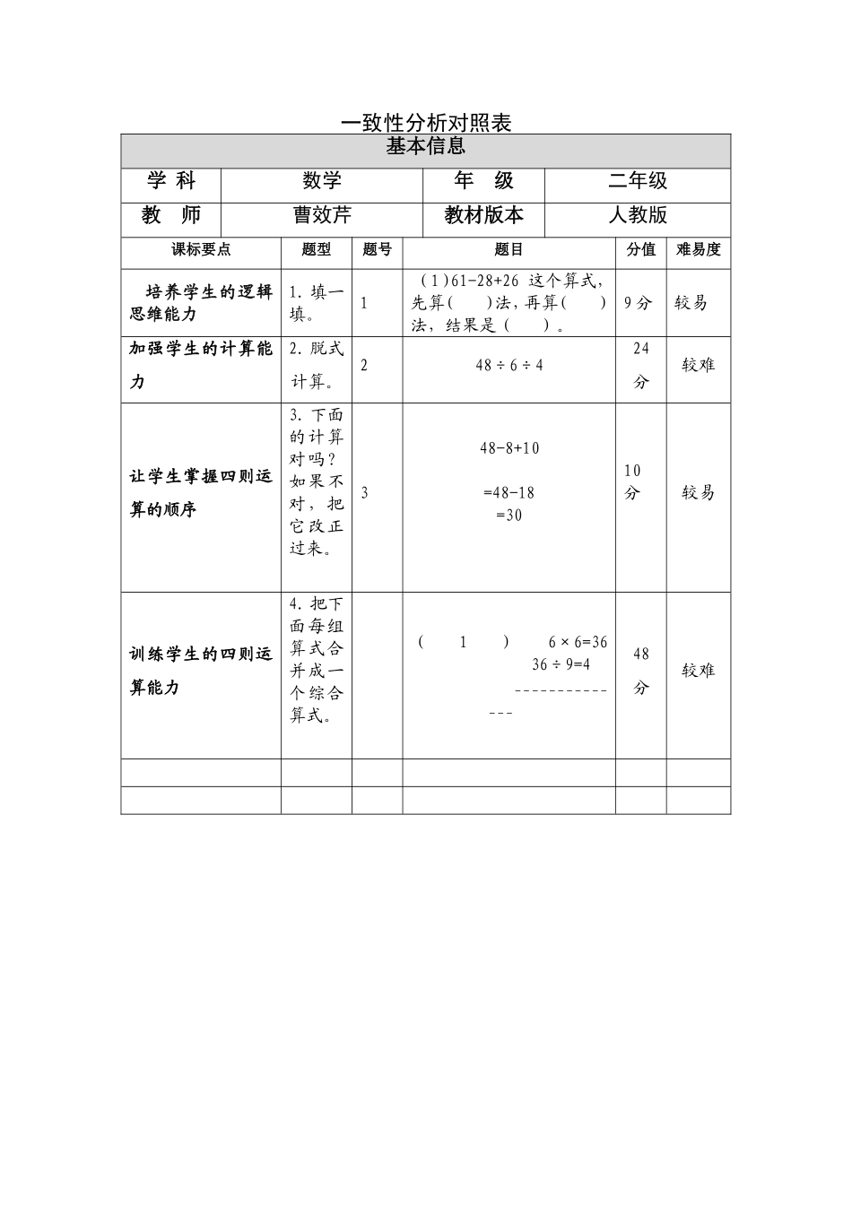 一致性分析对照表曹效芹_第1页