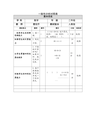 一致性分析对照表曹效芹