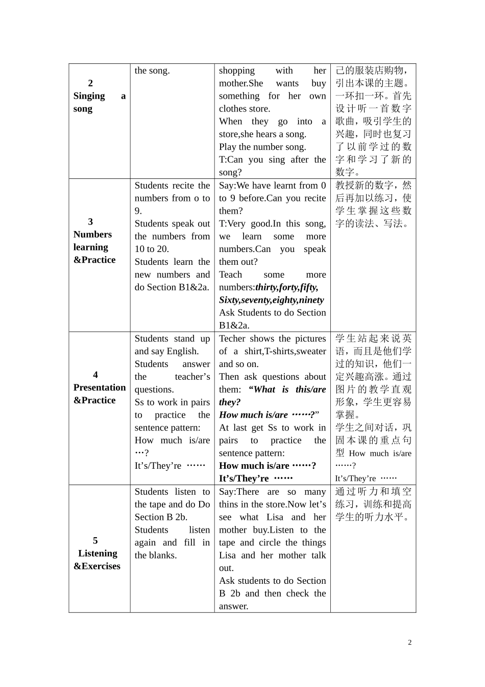 七年级Unit7HowmucharethesepantsSectionB1a-4_第2页