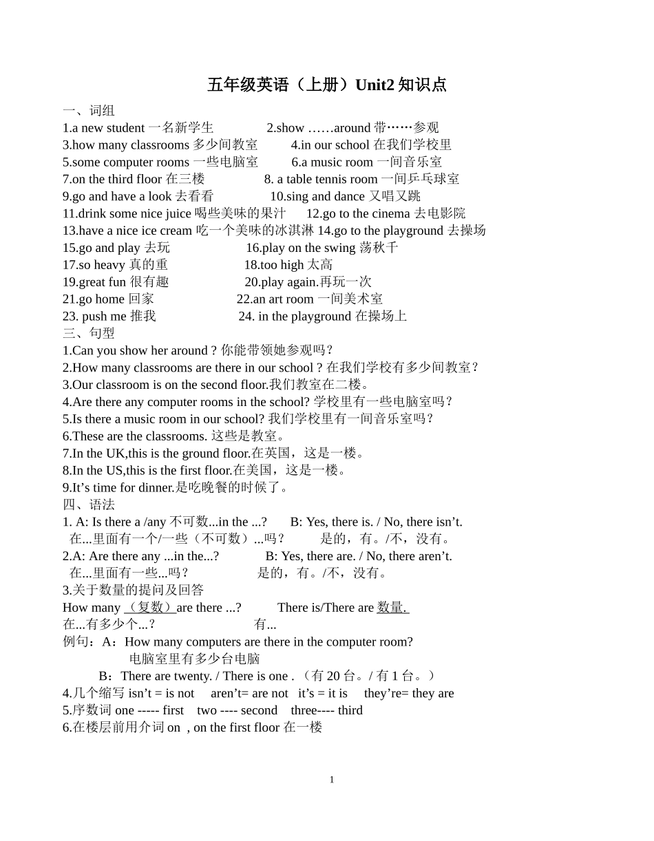 五上Unit2精编知识点_第1页