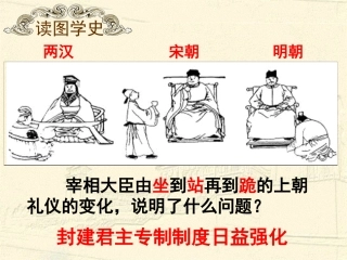 七年级历史下册《明清帝国的专制统治》课件