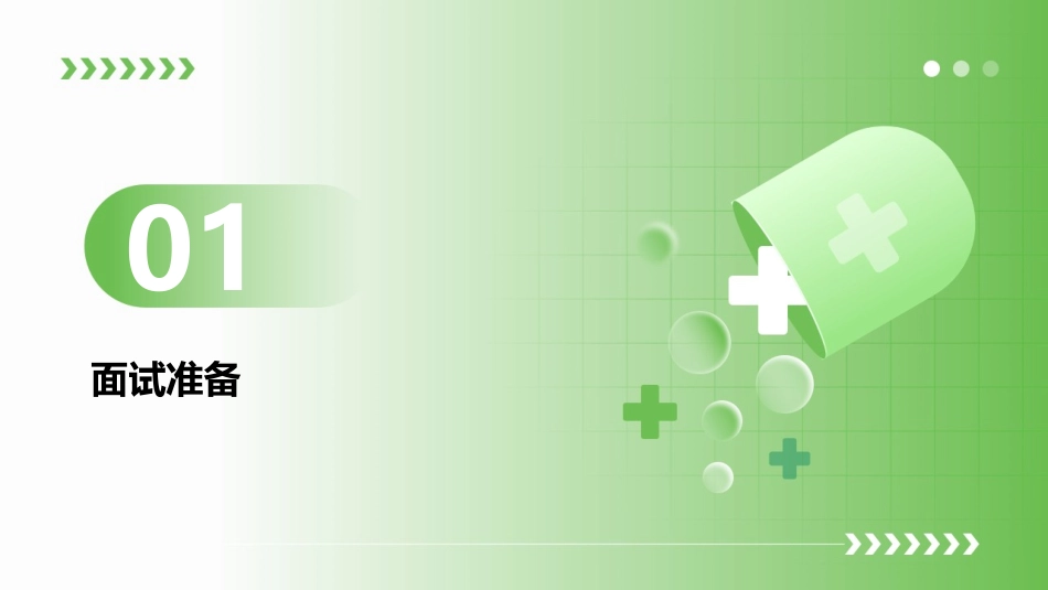 面试技能(任哲)中华讲师网课件_第3页