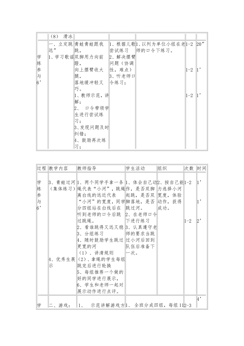 水平一立定跳远教学设计_第2页