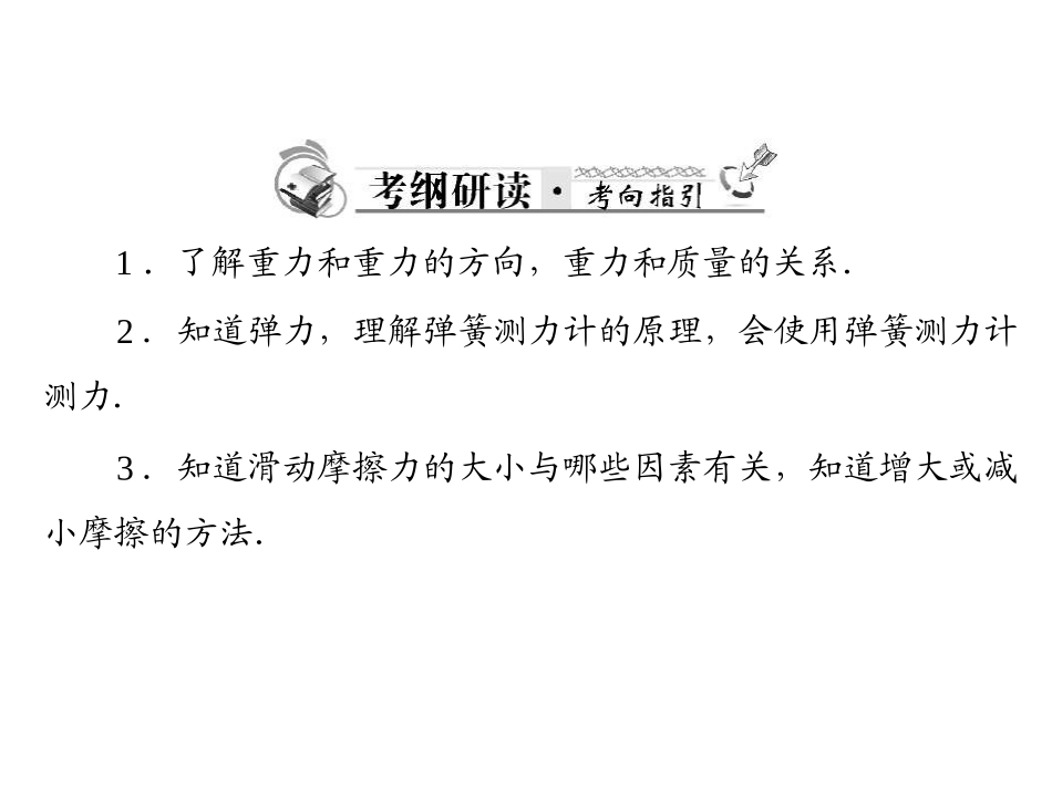 2013年粤教版中考物理《弹力_重力_摩擦力》_总复习课件_第2页