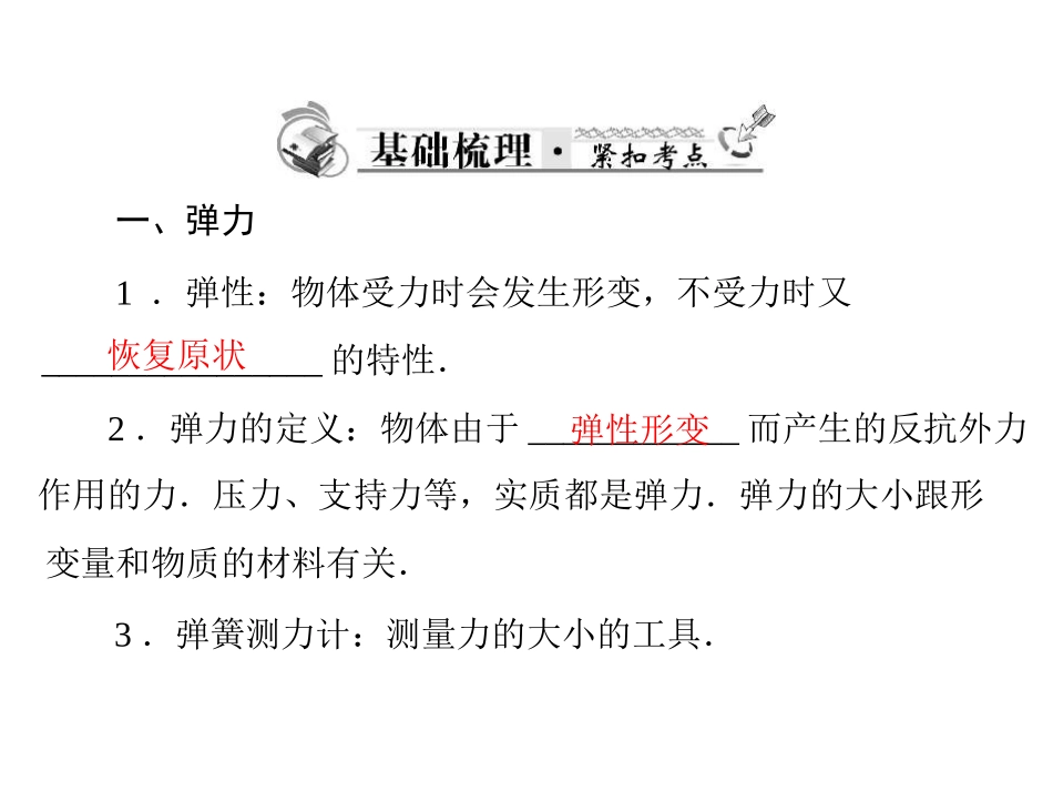 2013年粤教版中考物理《弹力_重力_摩擦力》_总复习课件_第3页