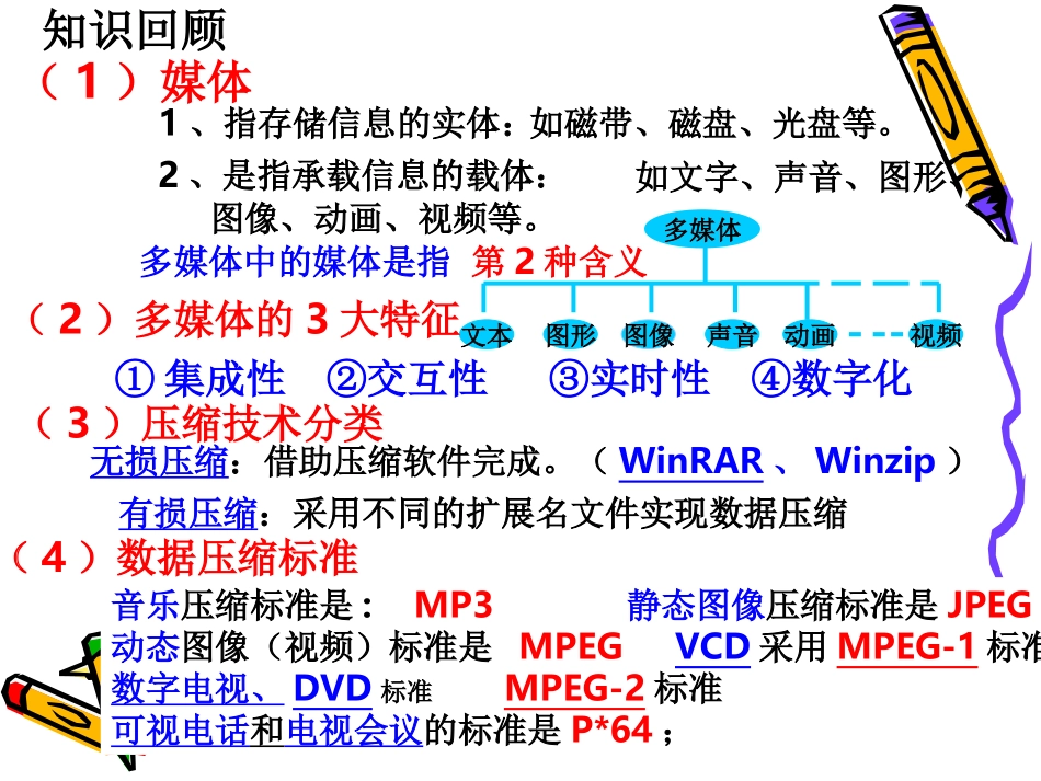 第二节多媒体作品设计与制作_第1页