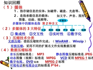 第二节多媒体作品设计与制作