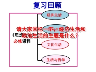 思想政治必修第一课第一单元第一框体味文化张