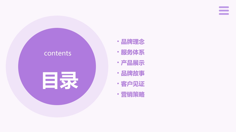 立志服务品牌课件_第2页