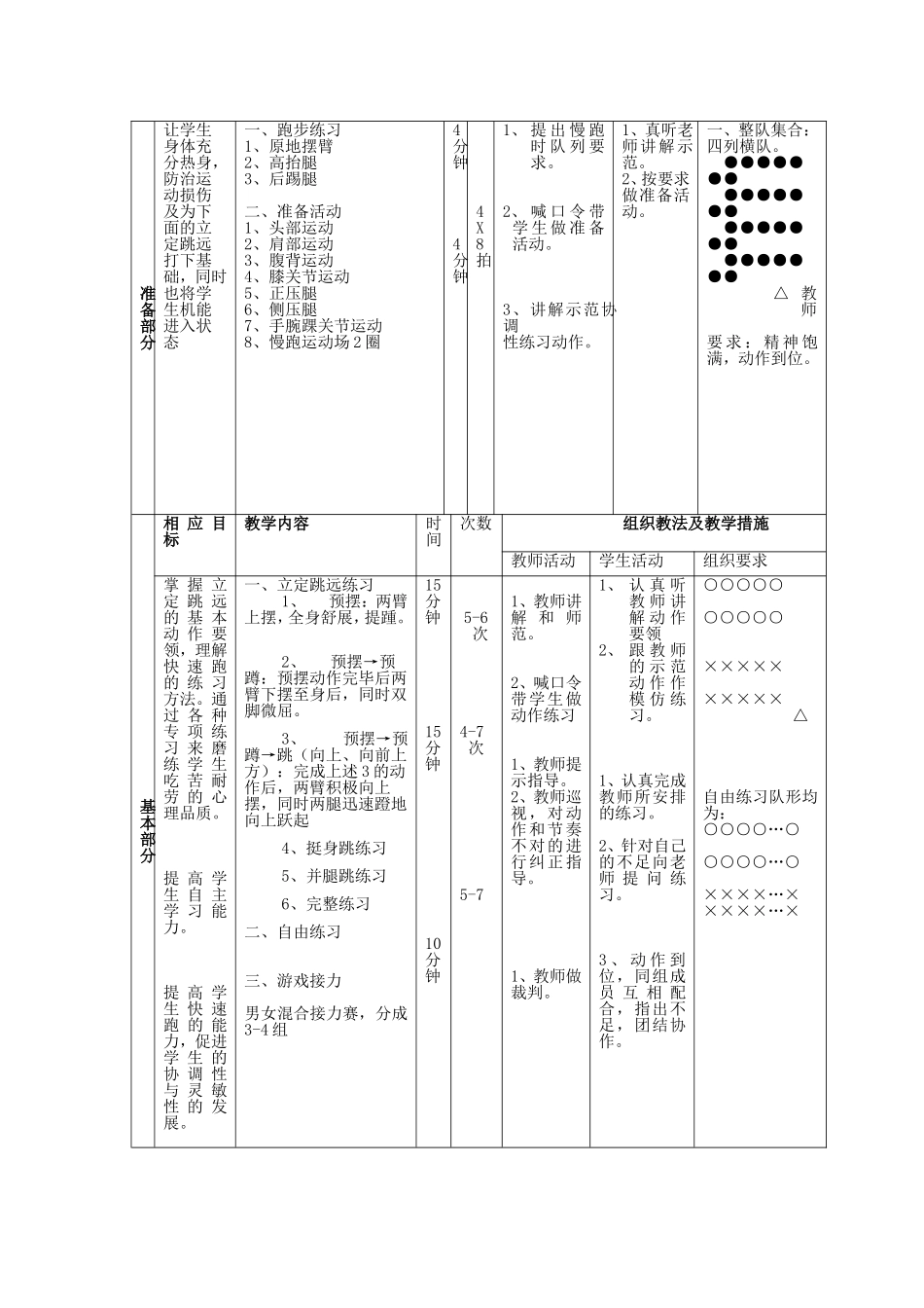 初中体育课《立定跳远》教学设计与教案_第3页