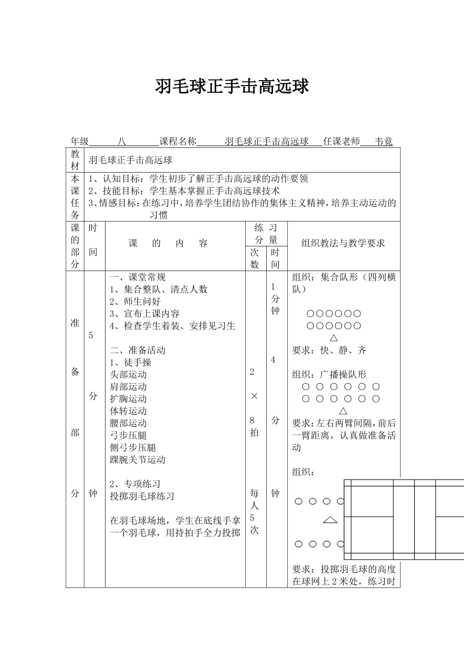 羽毛球正手击高远球教案_第1页