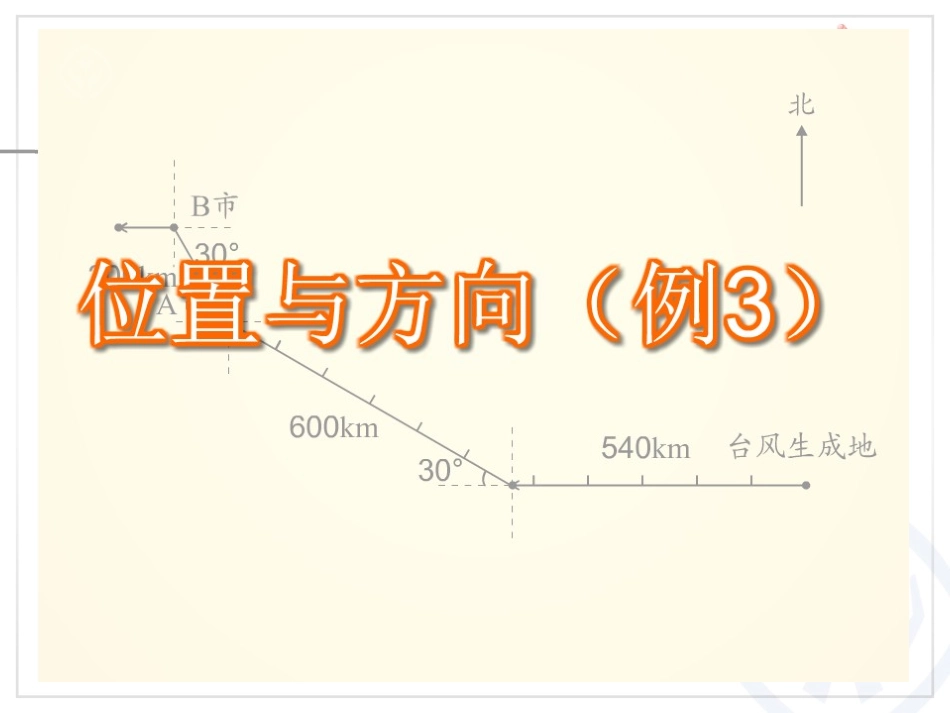 例3路线图 (3)_第3页