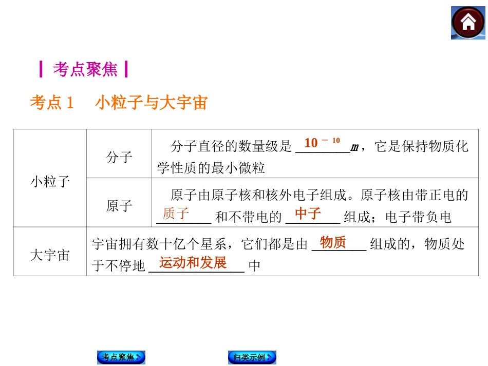 【中考复习方案】第六课时　质量和密度_第2页