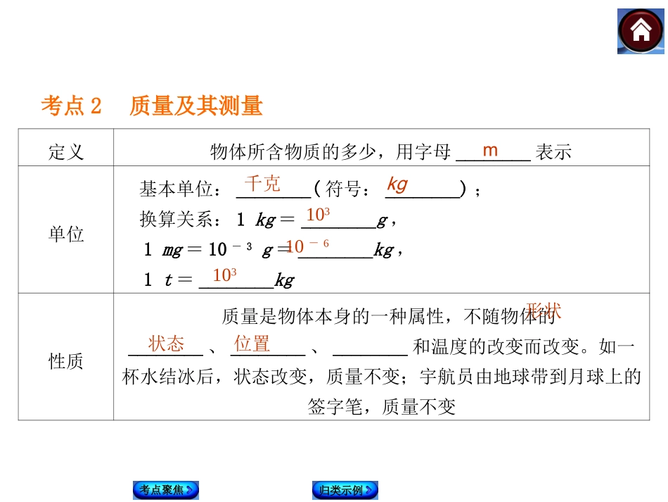【中考复习方案】第六课时　质量和密度_第3页