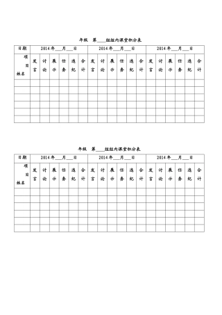 年级第组组内课堂积分表