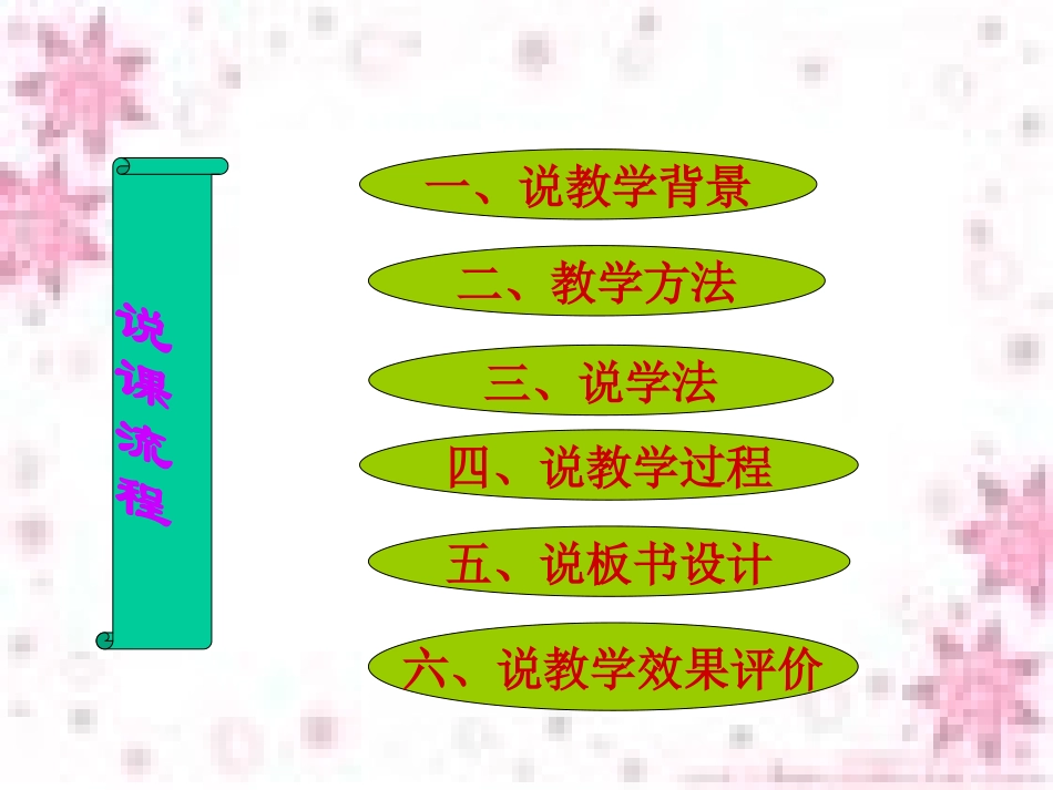 《一幅难忘的画》说课稿_第2页