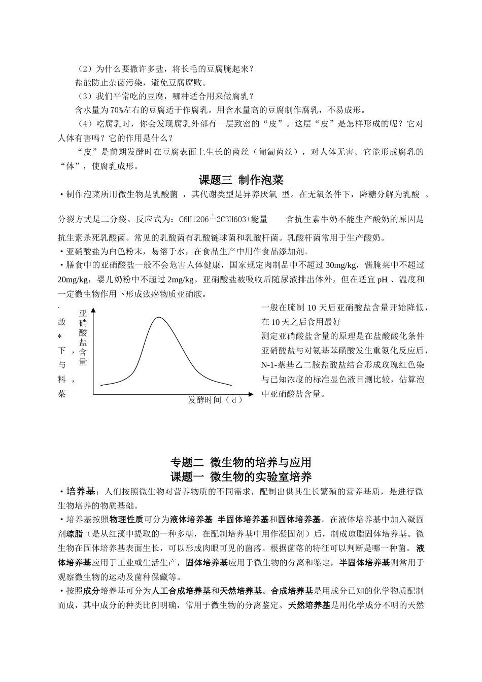 高中生物选修一生物技术实践知识点总结_第3页