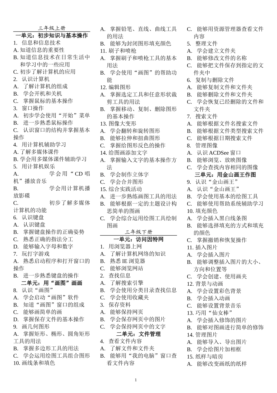 小学信息技术单元知识点目录介绍_第1页