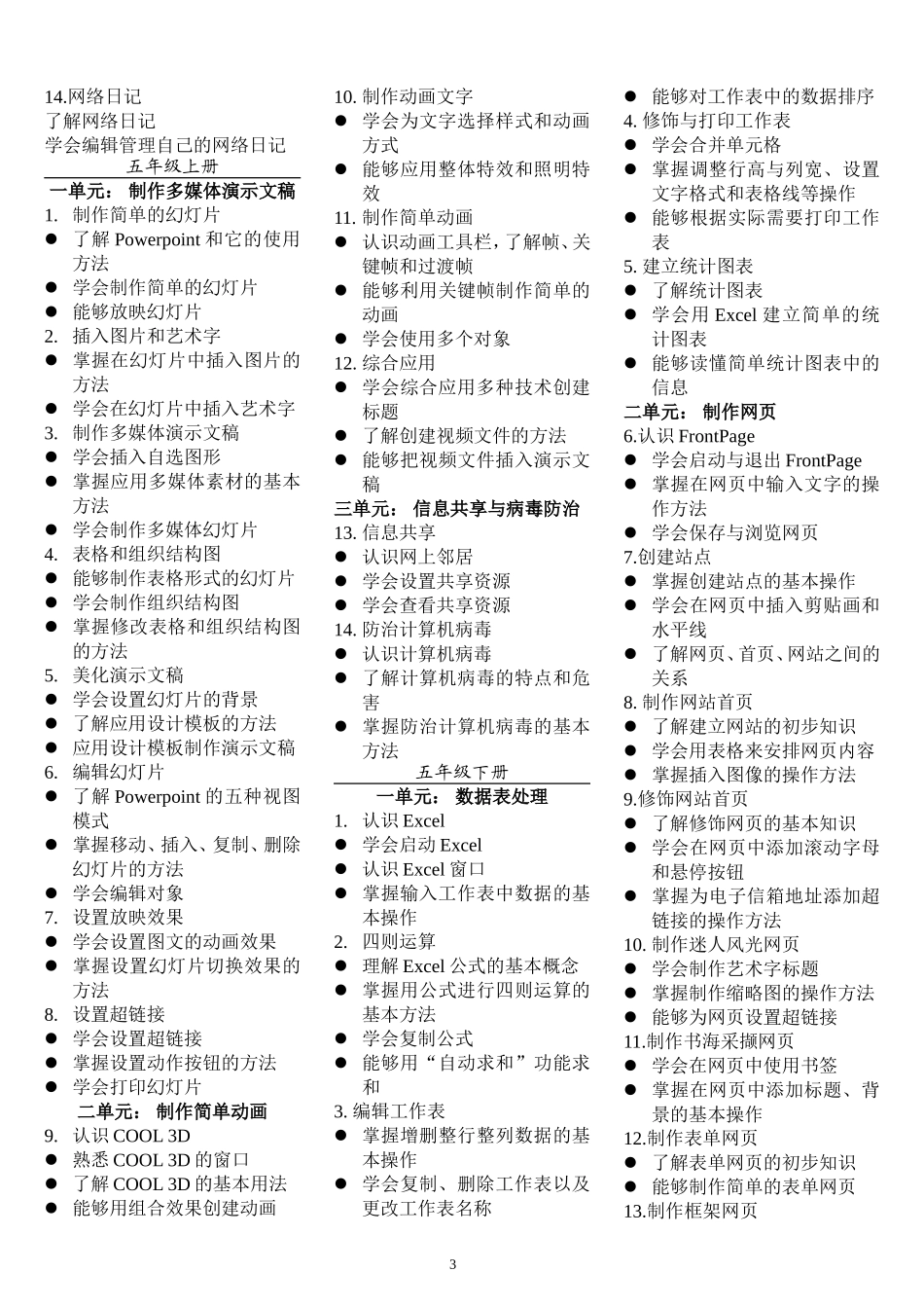 小学信息技术单元知识点目录介绍_第3页