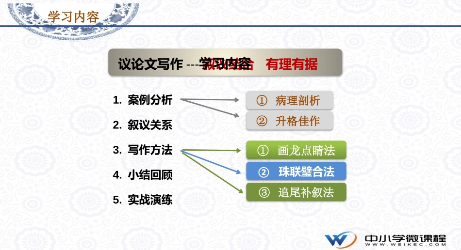 微课中考语文_第2页